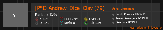 [P*D]Andrew_Dice_Clay (79) Stats Banner