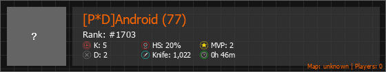 [P*D]Android (77) Stats Banner