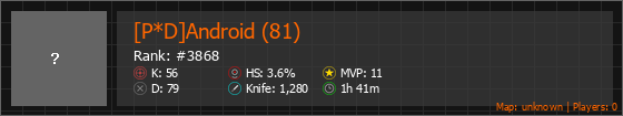 [P*D]Android (81) Stats Banner
