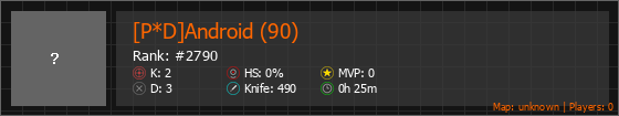[P*D]Android (90) Stats Banner