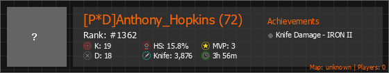 [P*D]Anthony_Hopkins (72) Stats Banner