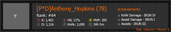 [P*D]Anthony_Hopkins (78) Stats Banner