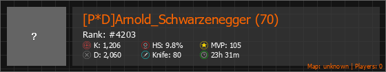 [P*D]Arnold_Schwarzenegger (70) Stats Banner