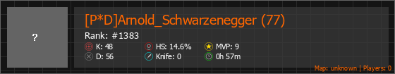 [P*D]Arnold_Schwarzenegger (77) Stats Banner
