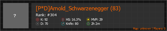 [P*D]Arnold_Schwarzenegger (83) Stats Banner