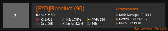 [P*D]Bloodlust (90) Stats Banner