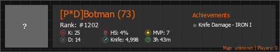 [P*D]Botman (73) Stats Banner
