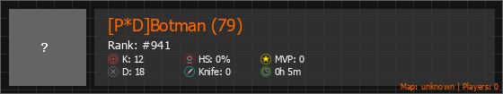 [P*D]Botman (79) Stats Banner