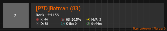 [P*D]Botman (83) Stats Banner