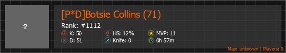 [P*D]Botsie Collins (71) Stats Banner