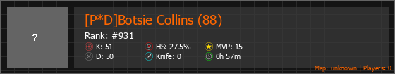 [P*D]Botsie Collins (88) Stats Banner