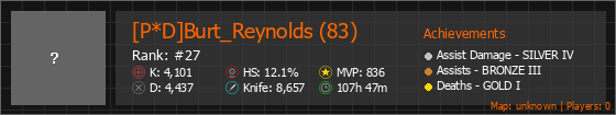[P*D]Burt_Reynolds (83) Stats Banner