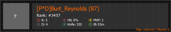 [P*D]Burt_Reynolds (87) Stats Banner
