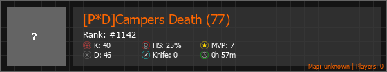 [P*D]Campers Death (77) Stats Banner