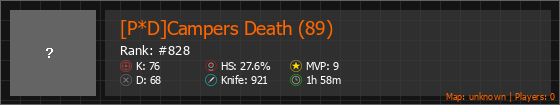 [P*D]Campers Death (89) Stats Banner
