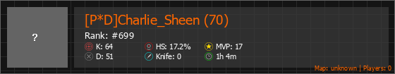 [P*D]Charlie_Sheen (70) Stats Banner