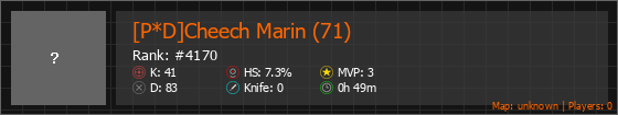[P*D]Cheech Marin (71) Stats Banner