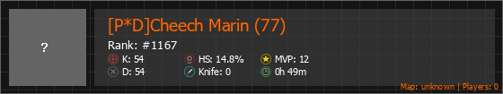 [P*D]Cheech Marin (77) Stats Banner