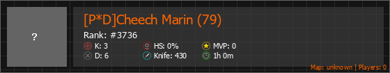 [P*D]Cheech Marin (79) Stats Banner