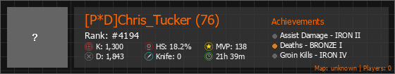 [P*D]Chris_Tucker (76) Stats Banner