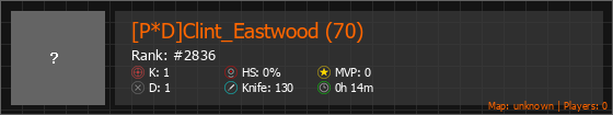 [P*D]Clint_Eastwood (70) Stats Banner