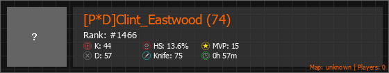 [P*D]Clint_Eastwood (74) Stats Banner