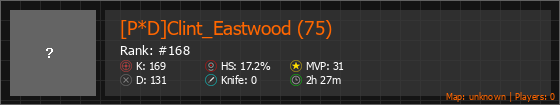 [P*D]Clint_Eastwood (75) Stats Banner