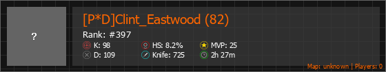 [P*D]Clint_Eastwood (82) Stats Banner