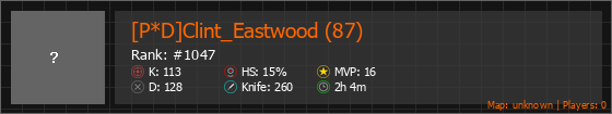 [P*D]Clint_Eastwood (87) Stats Banner