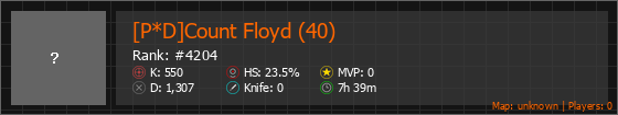 [P*D]Count Floyd (40) Stats Banner