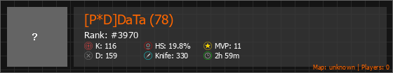 [P*D]DaTa (78) Stats Banner