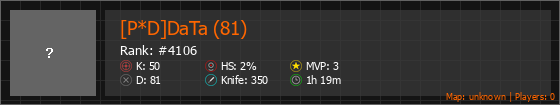 [P*D]DaTa (81) Stats Banner