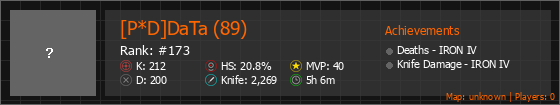 [P*D]DaTa (89) Stats Banner