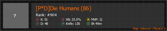 [P*D]Die Humans (86) Stats Banner