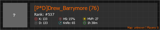 [P*D]Drew_Barrymore (76) Stats Banner