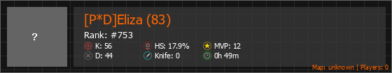 [P*D]Eliza (83) Stats Banner