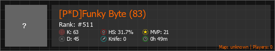 [P*D]Funky Byte (83) Stats Banner