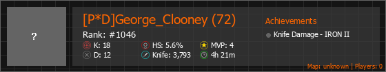 [P*D]George_Clooney (72) Stats Banner