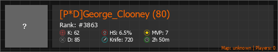 [P*D]George_Clooney (80) Stats Banner