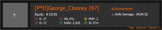 [P*D]George_Clooney (87) Stats Banner