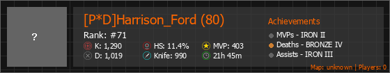 [P*D]Harrison_Ford (80) Stats Banner