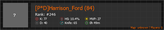 [P*D]Harrison_Ford (84) Stats Banner