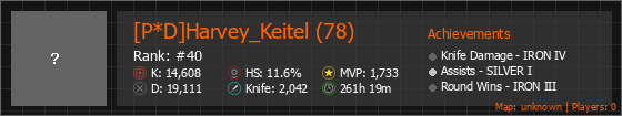 [P*D]Harvey_Keitel (78) Stats Banner