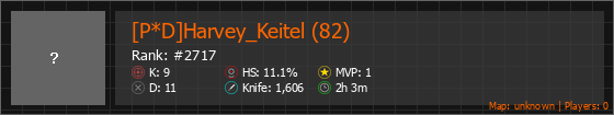 [P*D]Harvey_Keitel (82) Stats Banner