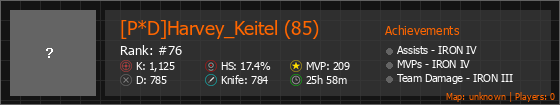 [P*D]Harvey_Keitel (85) Stats Banner