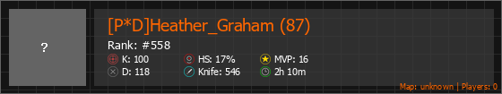[P*D]Heather_Graham (87) Stats Banner