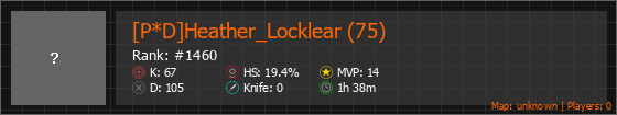 [P*D]Heather_Locklear (75) Stats Banner