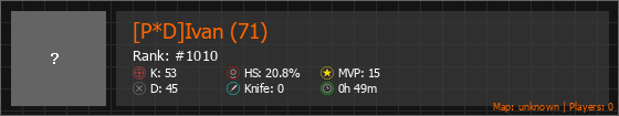 [P*D]Ivan (71) Stats Banner