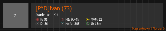 [P*D]Ivan (73) Stats Banner