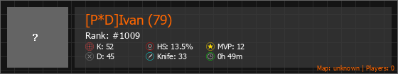 [P*D]Ivan (79) Stats Banner